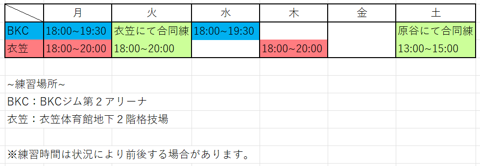 活動時間場所注釈